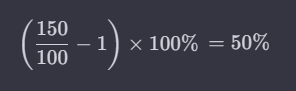 how to calculate the return